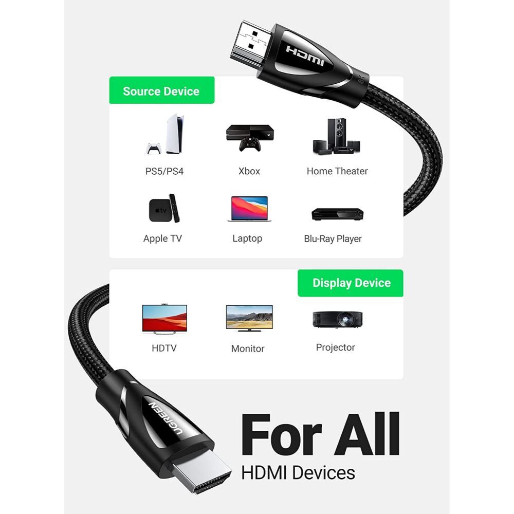 UGREEN - Câble HDMI 2.1 8K/60Hz 4K/120Hz, 48Gbps HDR10 +